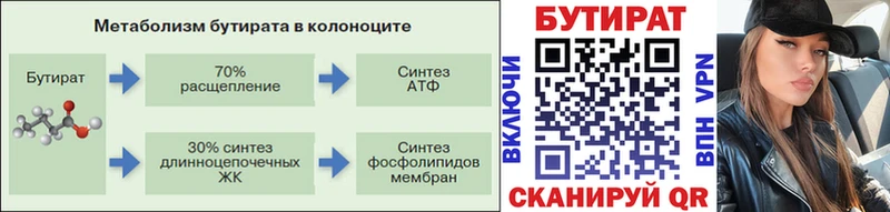 Бутират BDO 33%  Слободской 